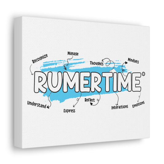 Canvas Gallery Wraps