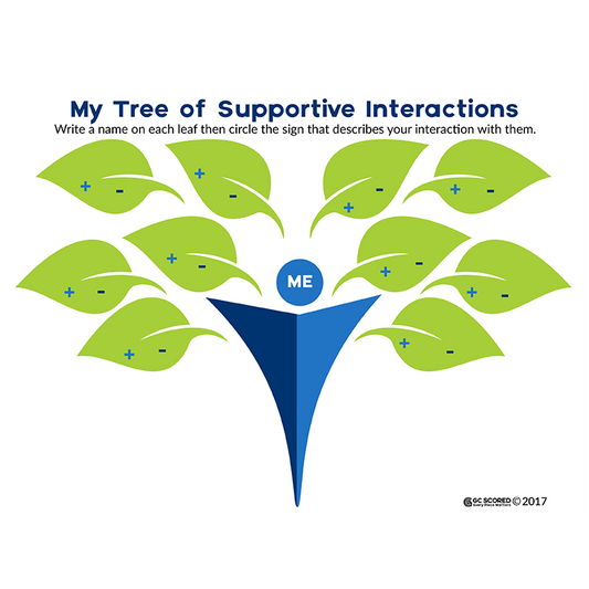 RUMERTIME Activity Sheet - My Tree of Supportive Interactions (30/set)