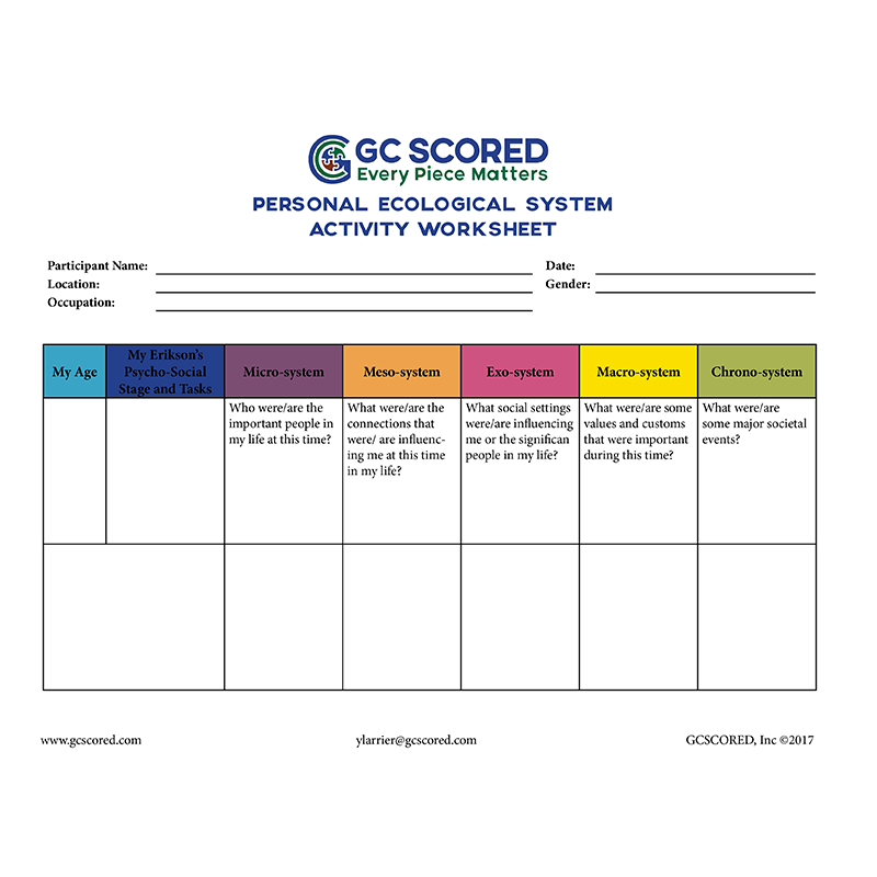 RUMERTIME Activity Sheet - Personal Ecological System (30/set)