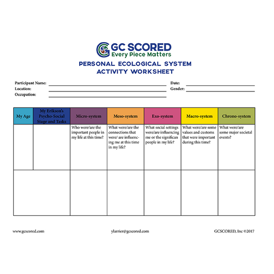 RUMERTIME Activity Sheet - Personal Ecological System (30/set)