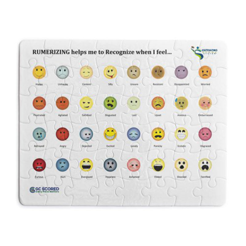 RUMERTIME Helps me to Recognize when I feel...