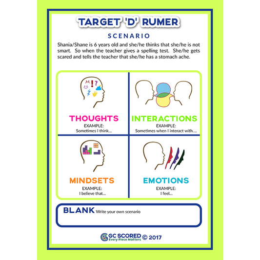 TARGET “D” RUMER Board Game - All Ages