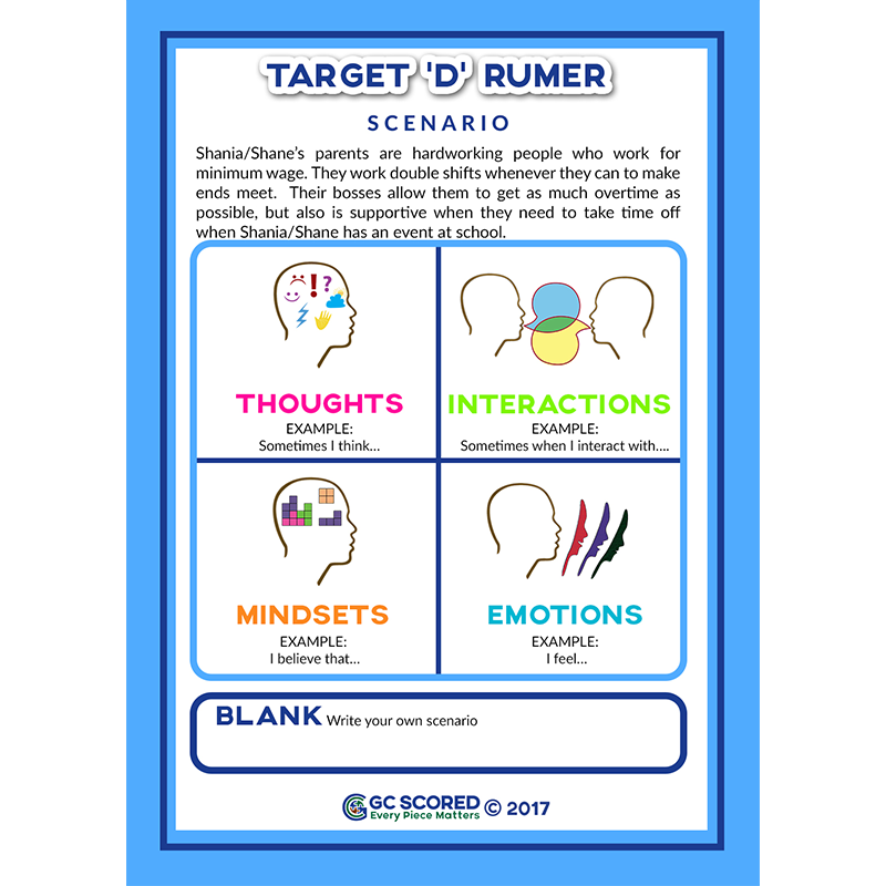 TARGET “D” RUMER Board Game - All Ages