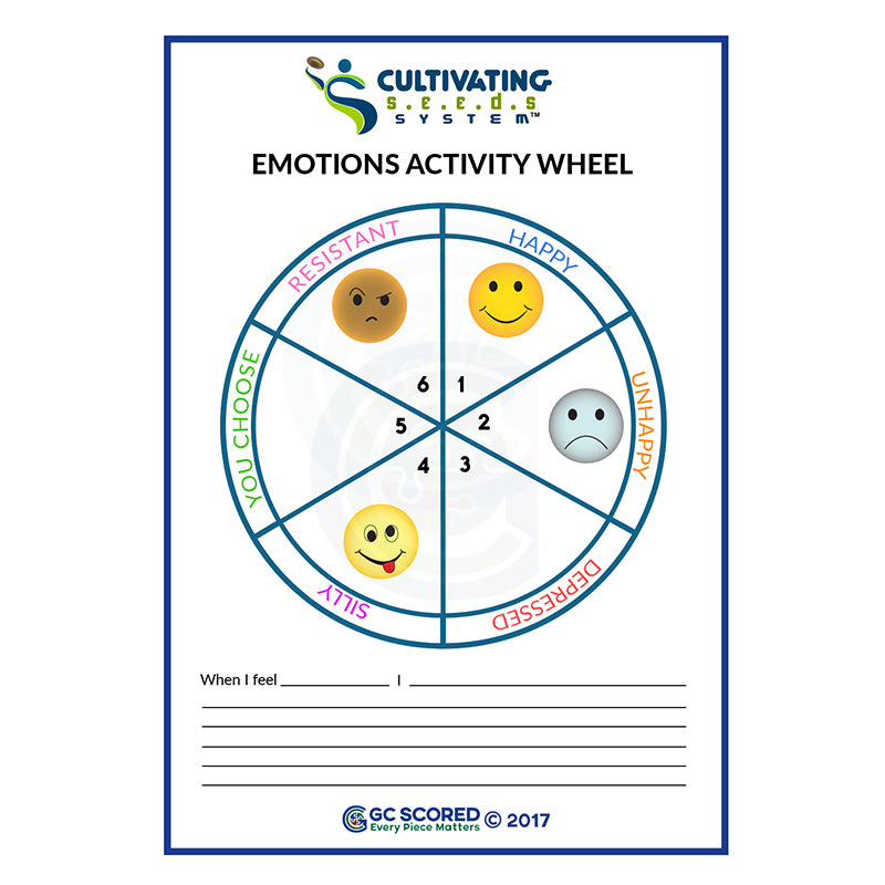 RUMERTIME Emotion Wheel of Activity (30 sheets/set)