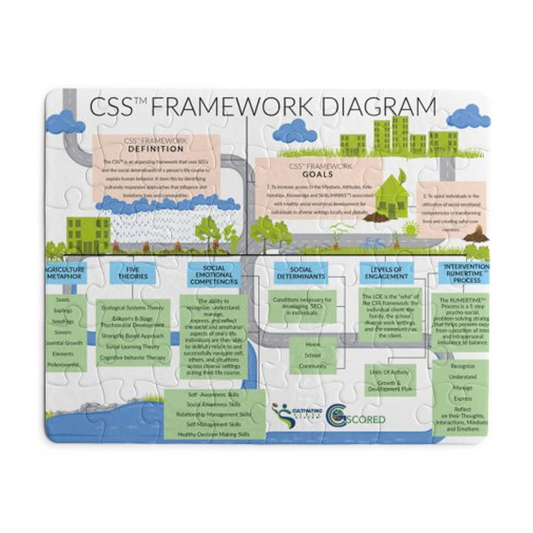 CSS Framework Puzzle