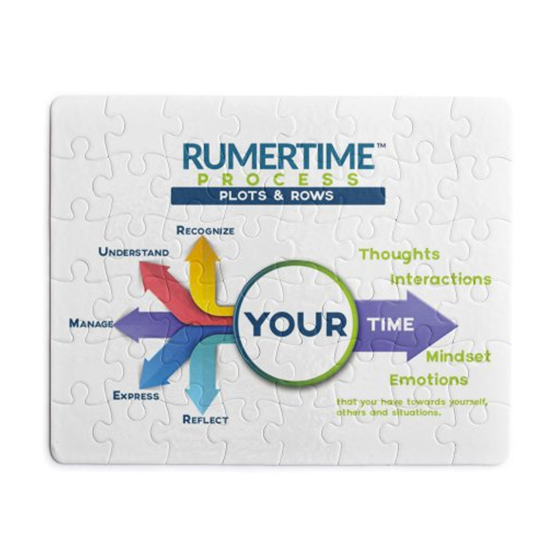 RUMERTIME Process Plots & Rows Puzzle