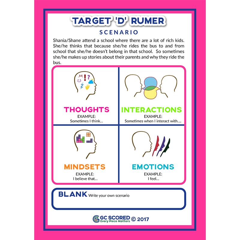 TARGET “D” RUMER Board Game - All Ages