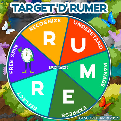 TARGET “D” RUMER Board Game - All Ages