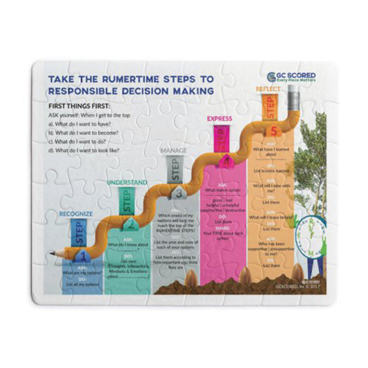 Take the RUMERTIME Steps to Responsible Decision Making Puzzle